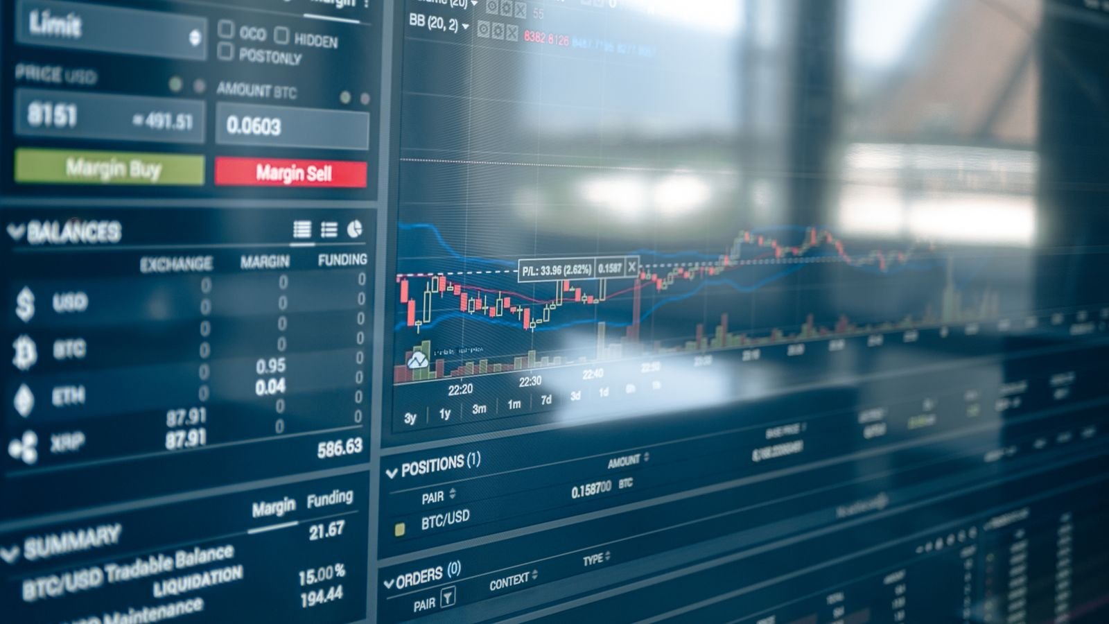 Close-up of a digital screen displaying stock trading graphs, representing algorithmic trading volume and market data