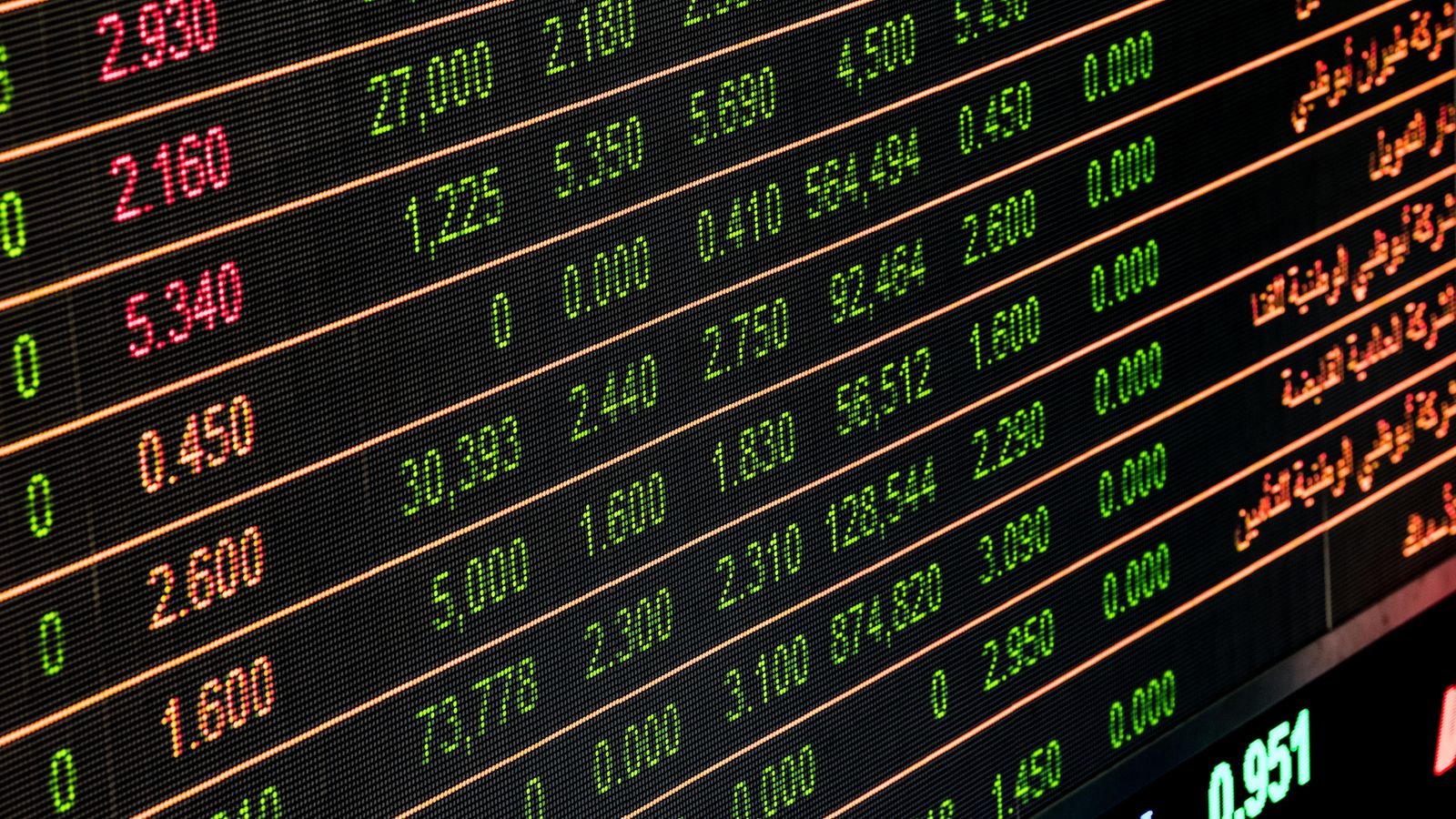 Stock market numbers displayed on a digital monitor, representing bond yield tracking and capital flow data